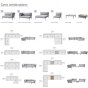 Cane-line Conic Daybed Modul
